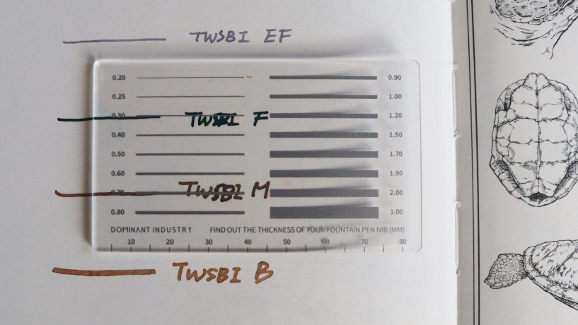 MM Pad | Fountain Pen Nib Thickness Gauge